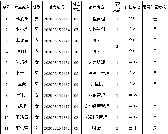 QQͼƬ20200927103124.png